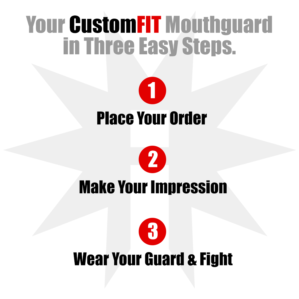 The Ultimate Fighter Bundle