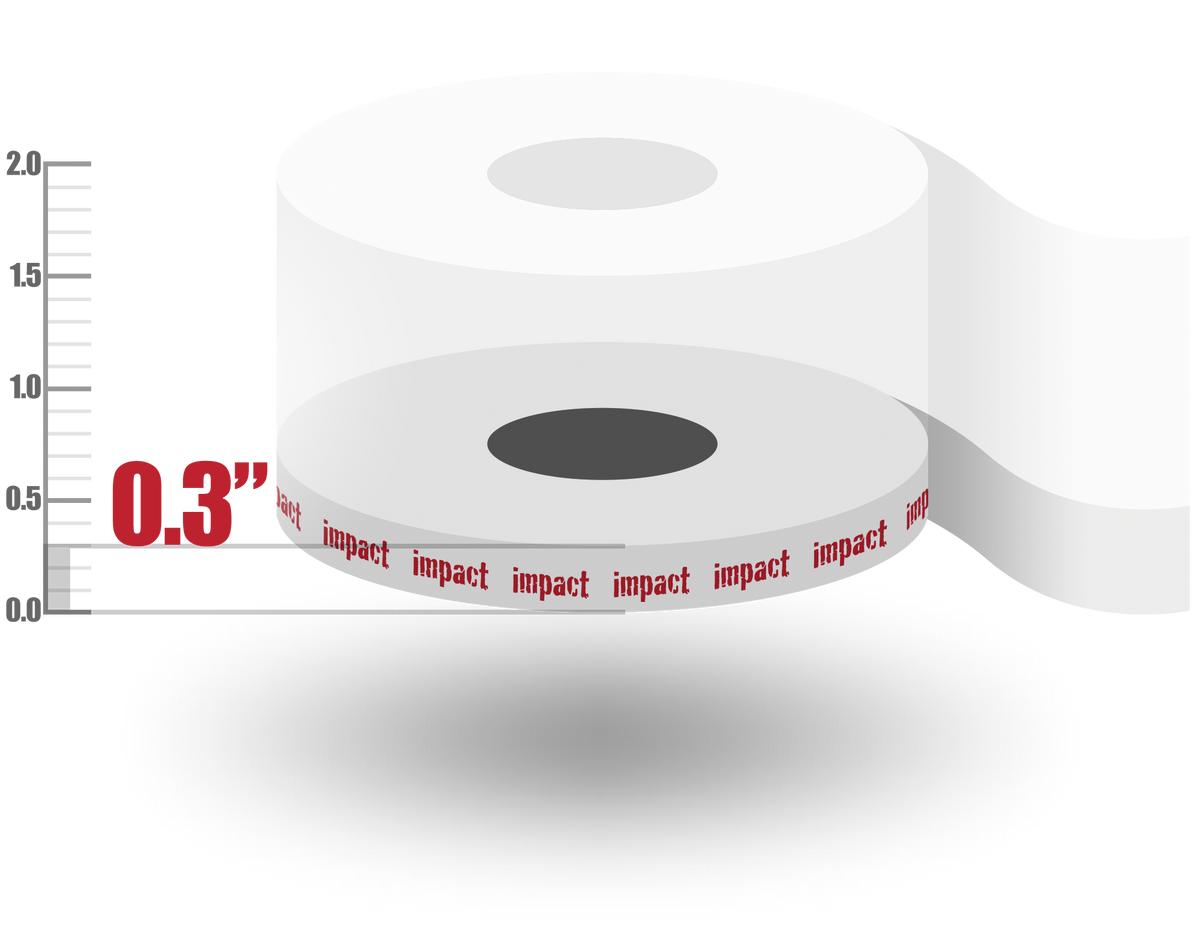 Wholesale .3&quot; Impact Finger Tape