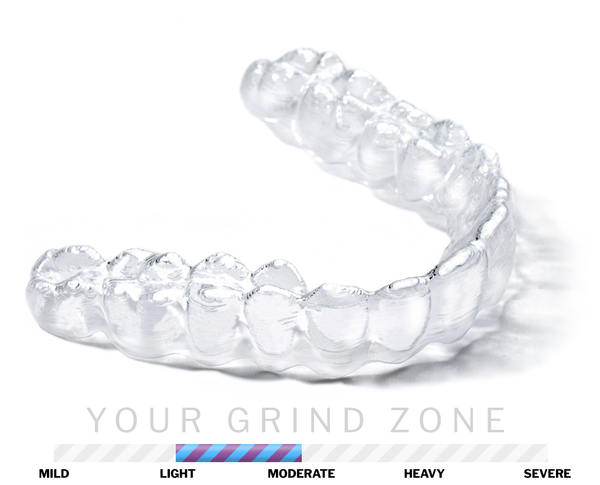 SoftGUARD Bundle - 2