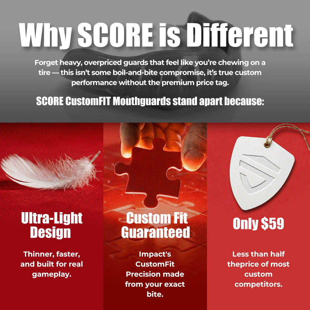SCORE Mouthguard
