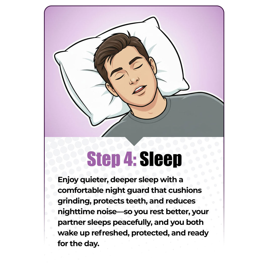 QuickFIT Night Guard Subscription