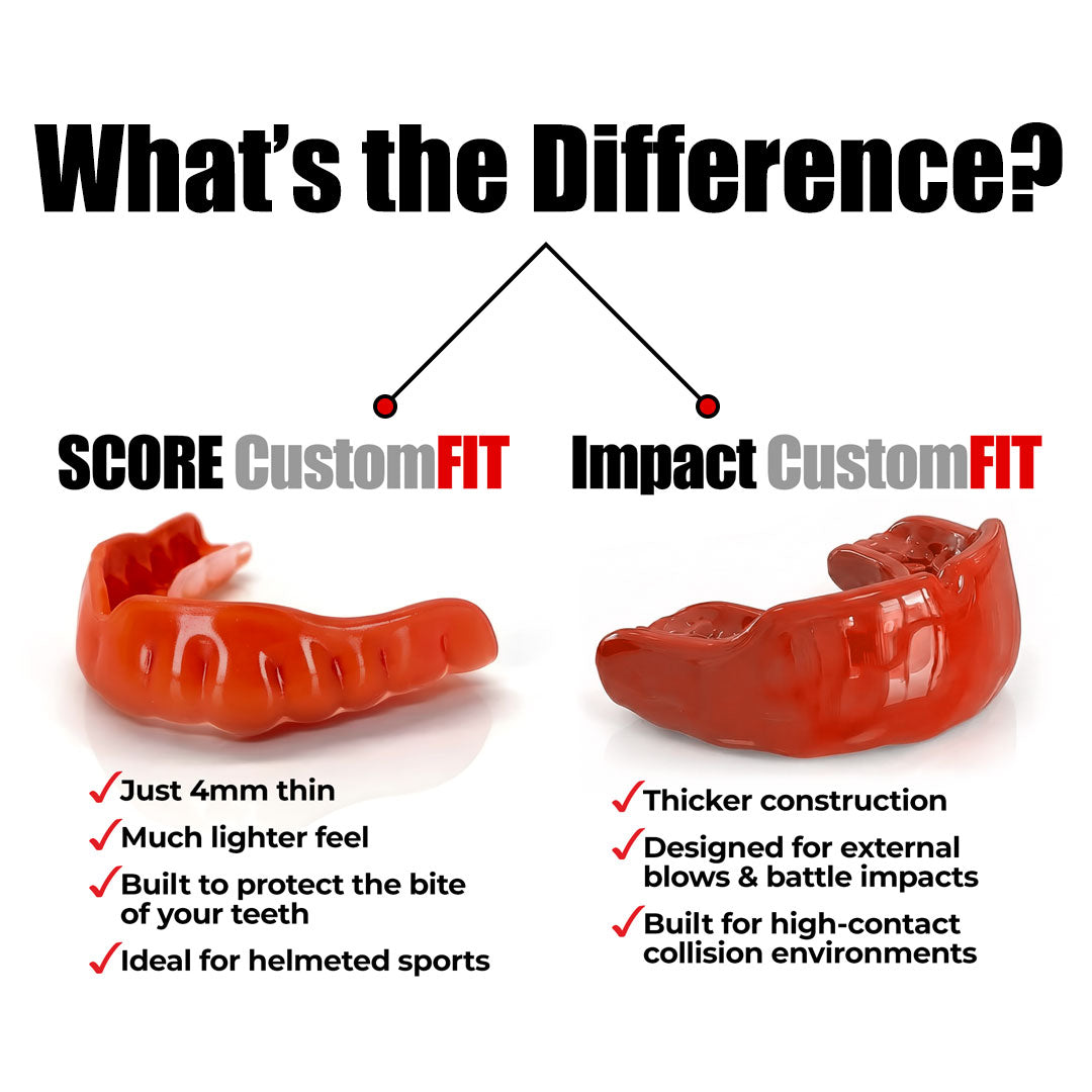 SCORE Mouthguard