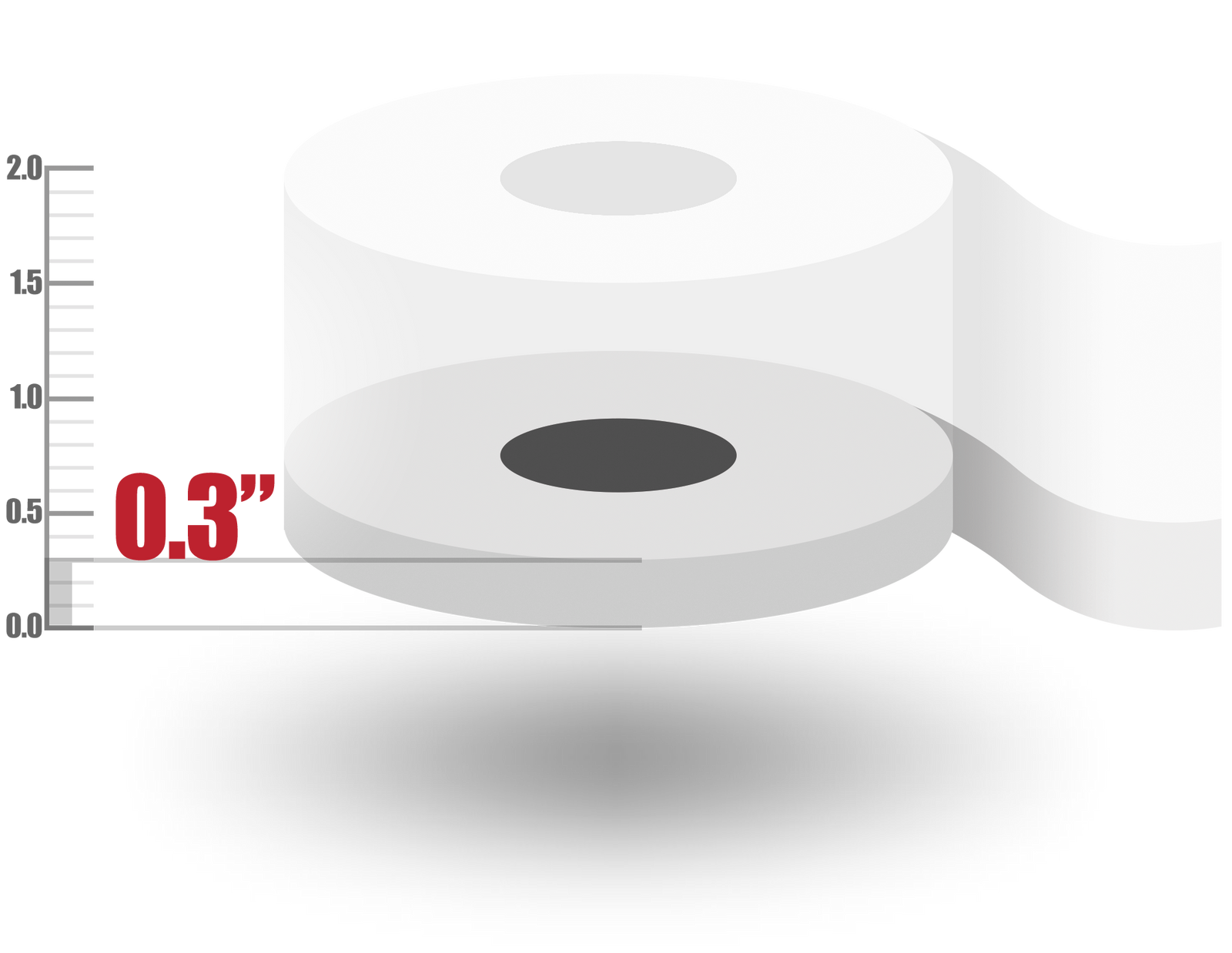 0.3" White Finger Tape